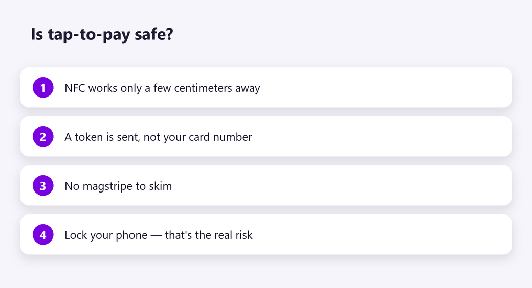 Is tap-to-pay safe?