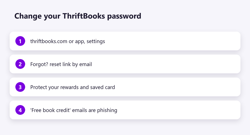 Change your ThriftBooks password