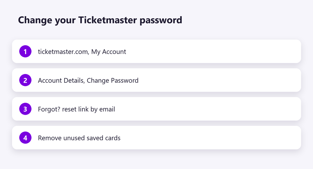 Change your Ticketmaster password