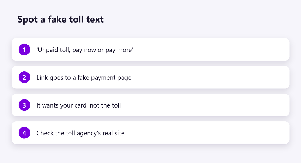 Spot a fake toll text