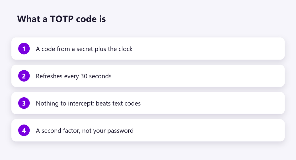 What a TOTP code is