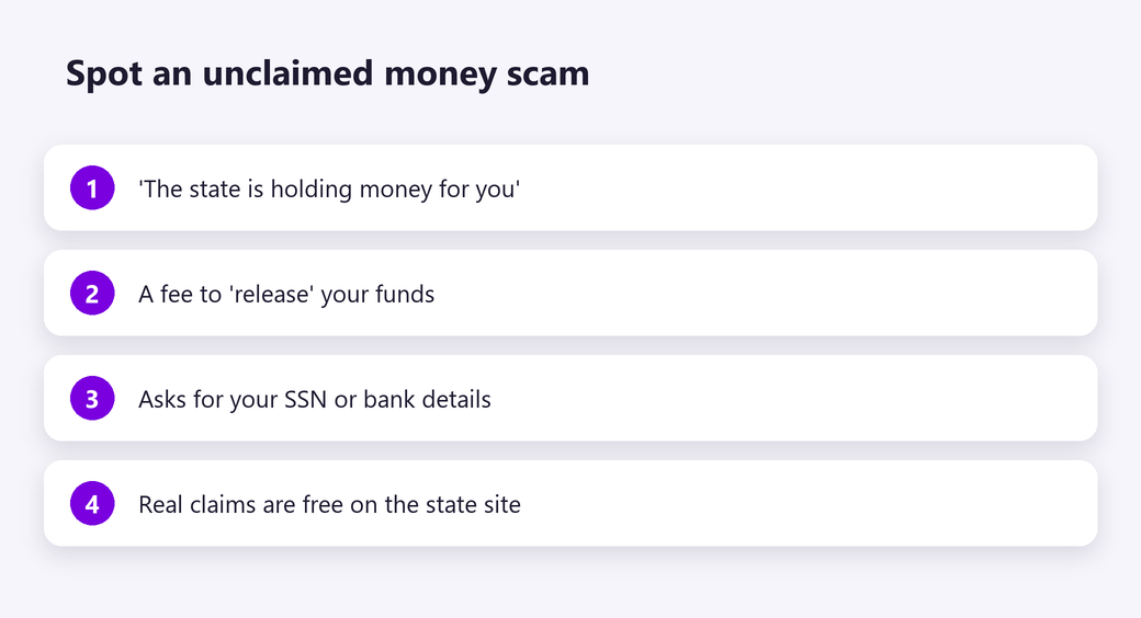 Spot an unclaimed money scam