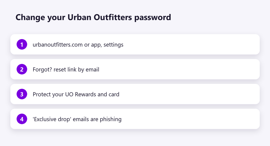 Change your Urban Outfitters password