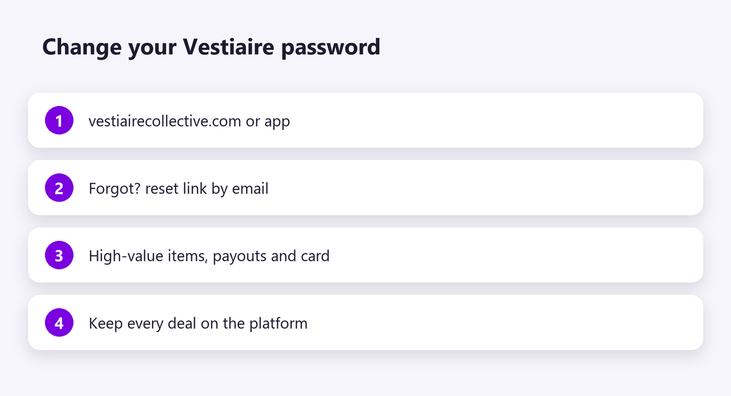 Change your Vestiaire Collective password
