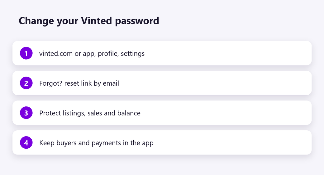 Change your Vinted password