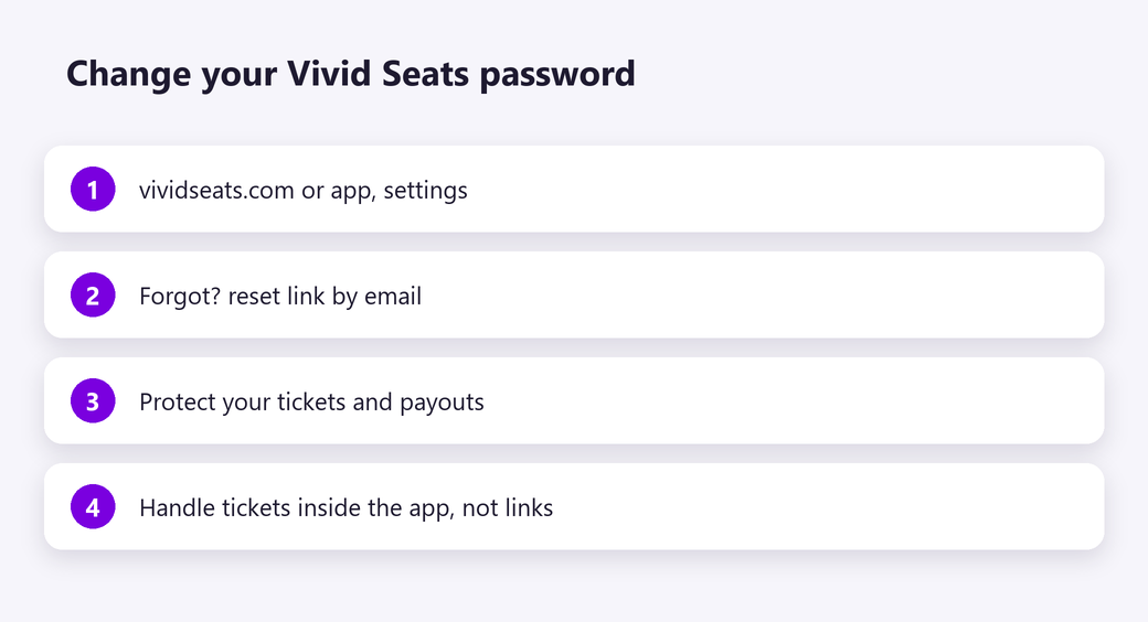 Change your Vivid Seats password