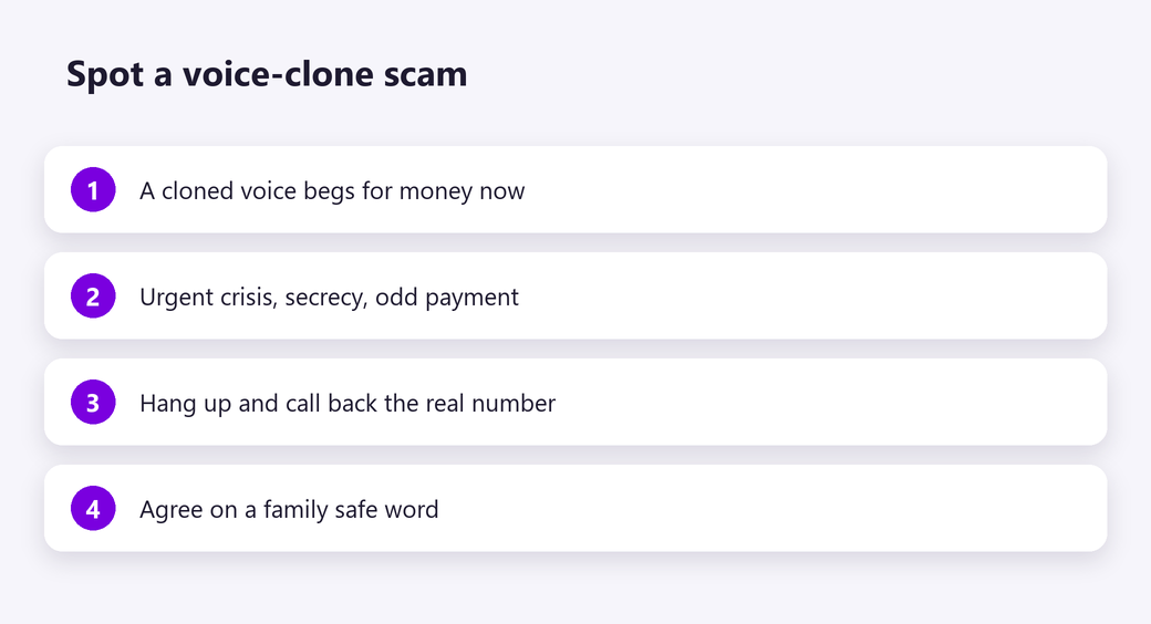 Spot a voice-clone scam
