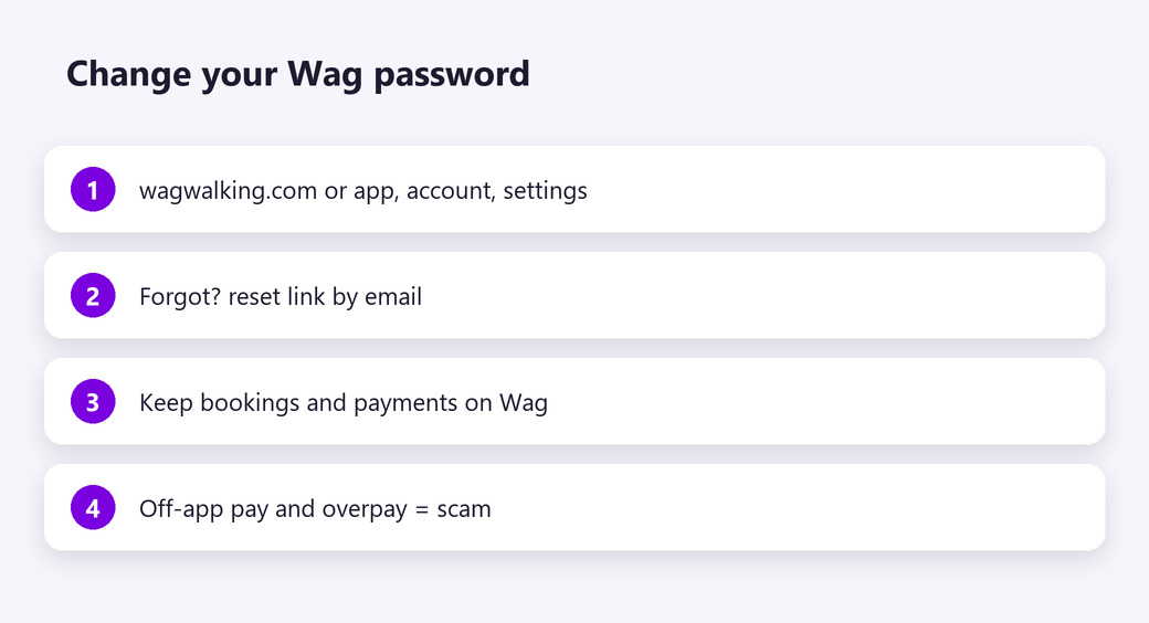 Change your Wag password