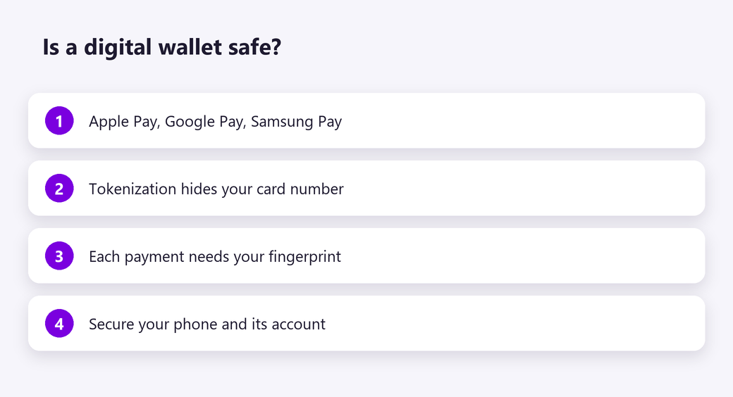 Is a digital wallet safe?