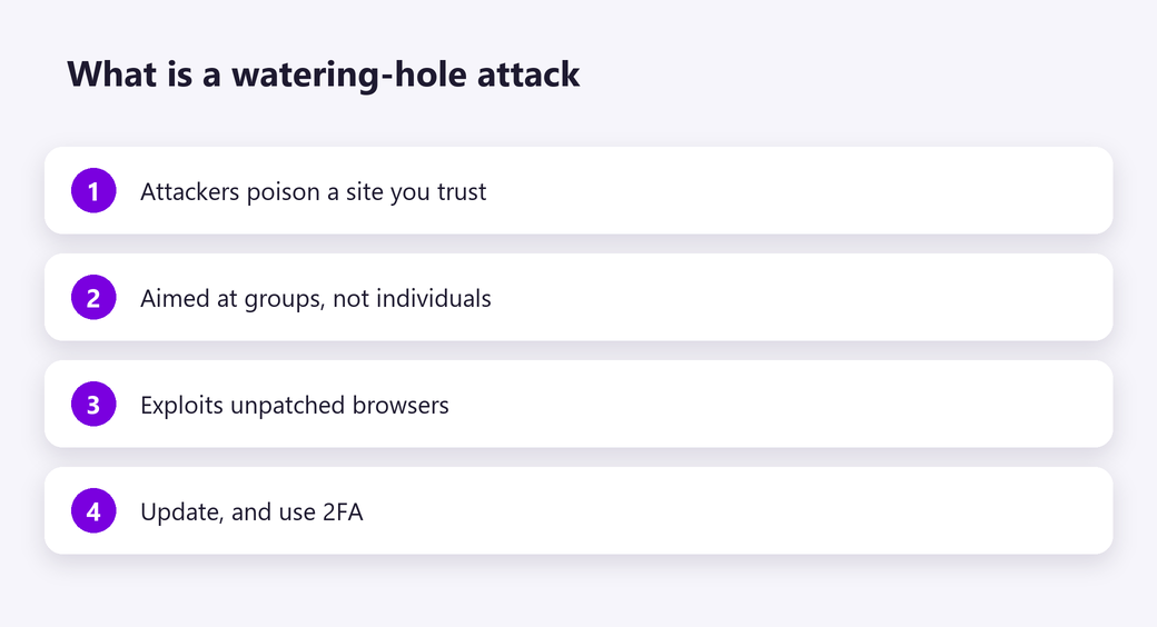 What is a watering-hole attack