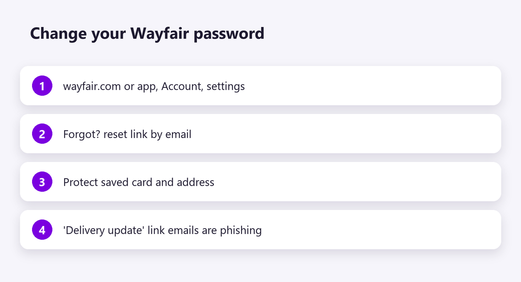Change your Wayfair password