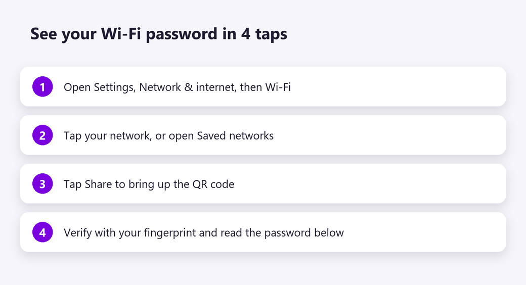 See your saved Wi-Fi password on Android in four taps