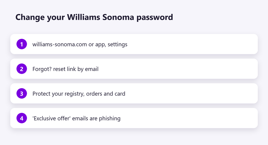 Change your Williams Sonoma password