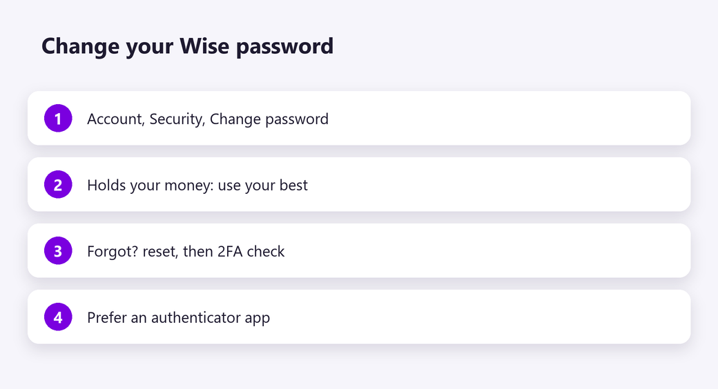 Change your Wise password