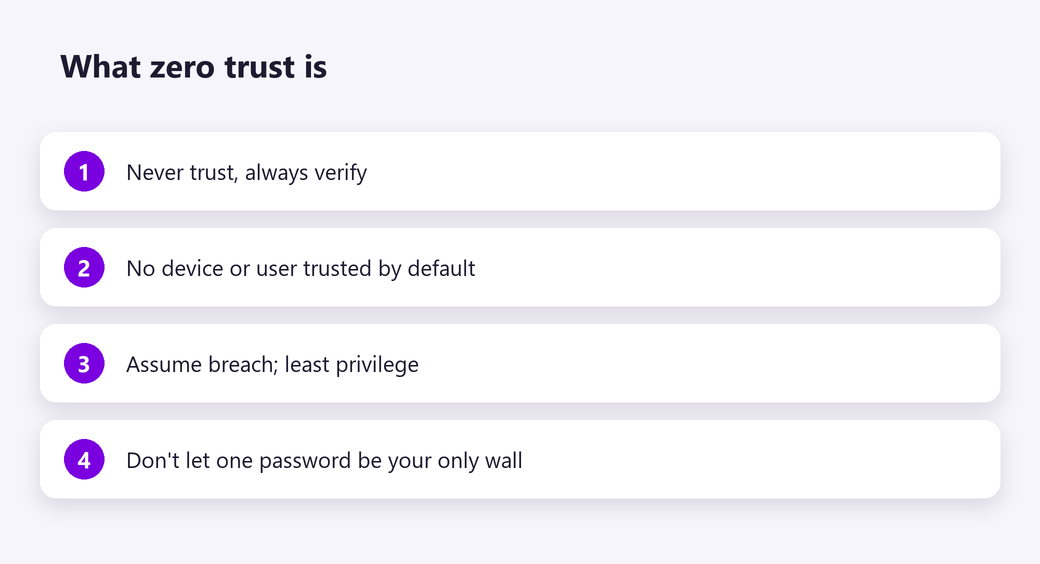 What zero trust is
