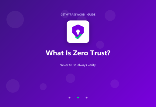 What is zero trust