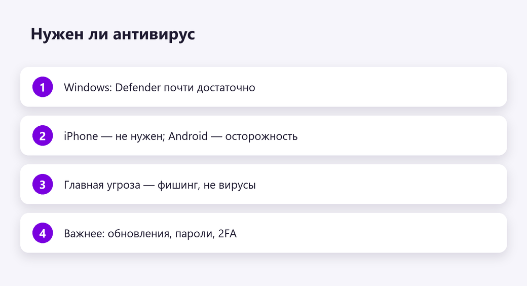 Нужен ли антивирус