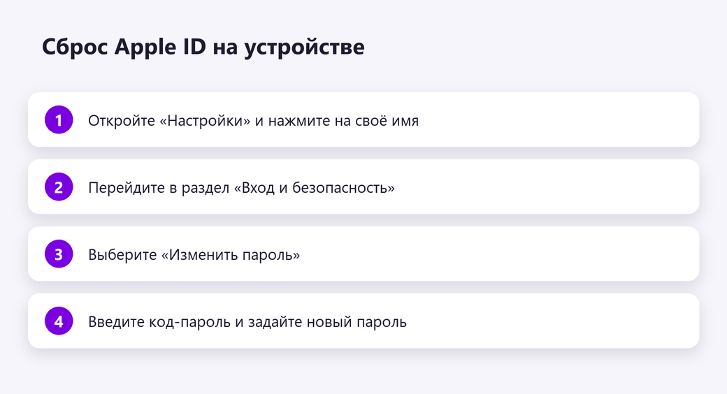 Сброс пароля Apple ID на доверенном устройстве