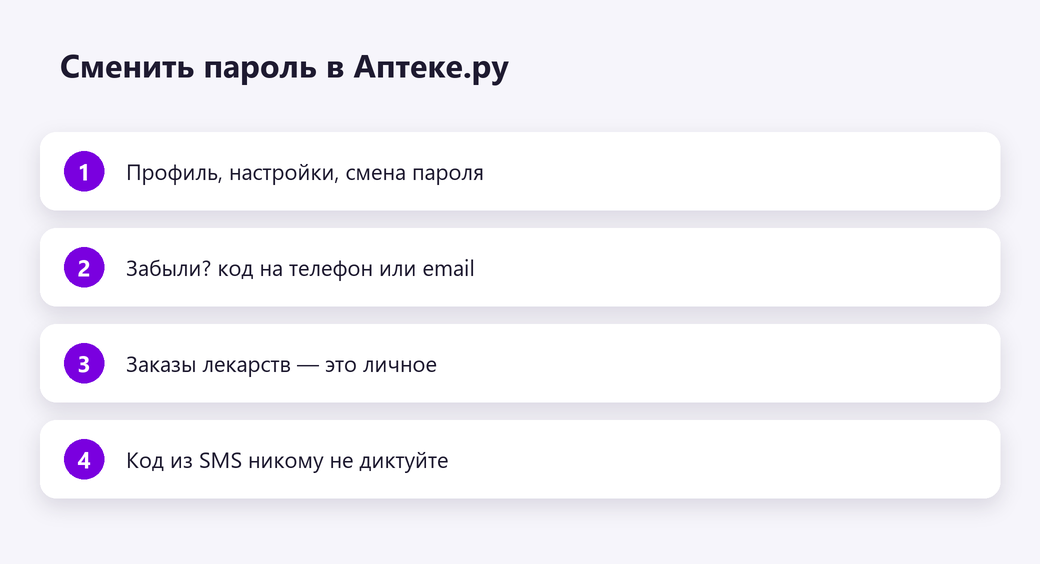 Сменить пароль в Аптеке.ру