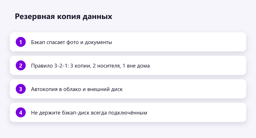 Резервная копия данных
