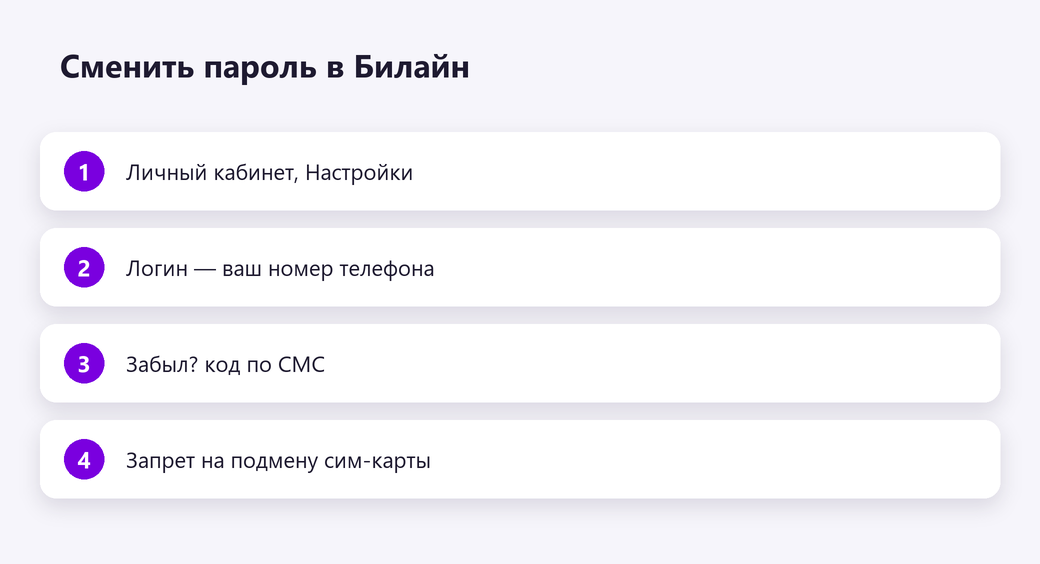 Сменить пароль в Билайн