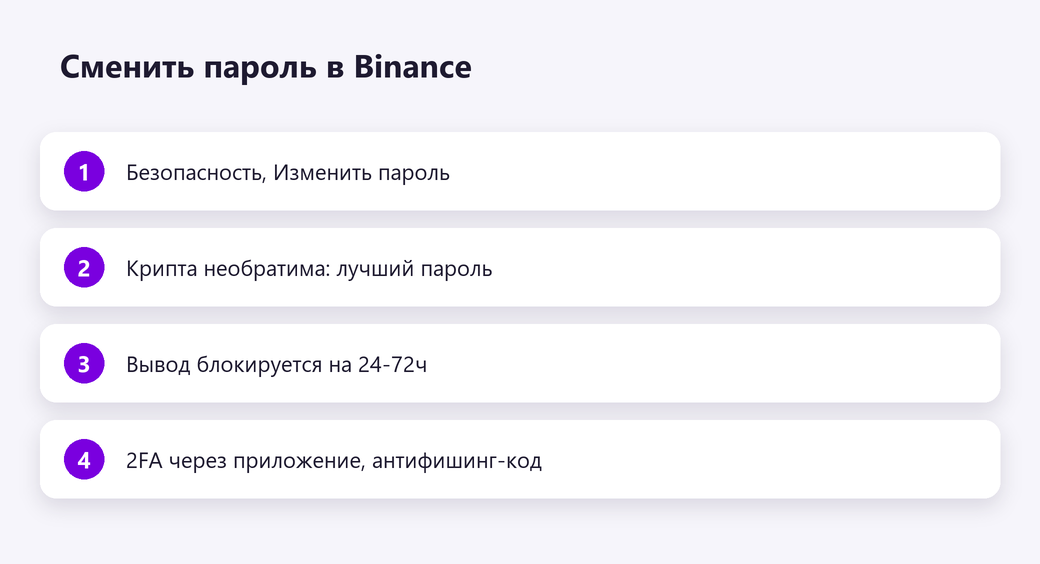 Сменить пароль в Binance