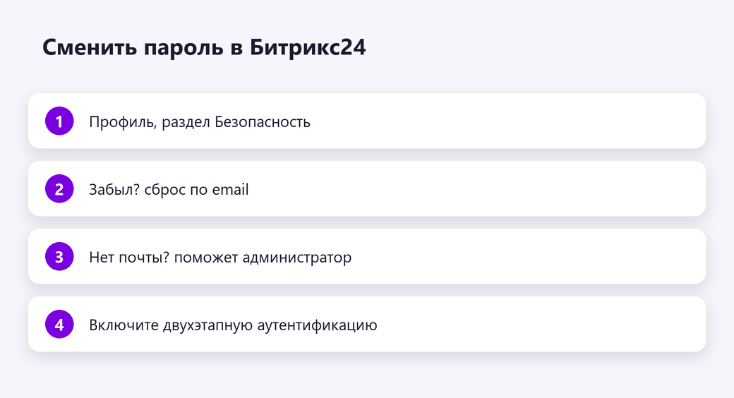 Сменить пароль в Битрикс24