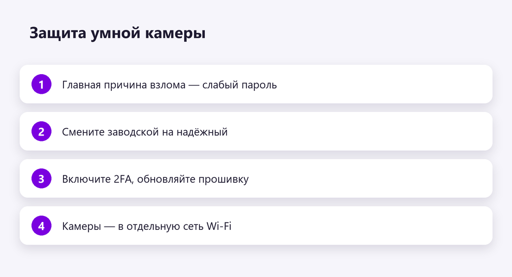 Защита умной камеры