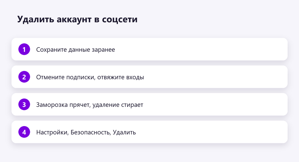 Удалить аккаунт в соцсети