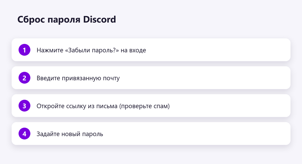 Сброс пароля Discord