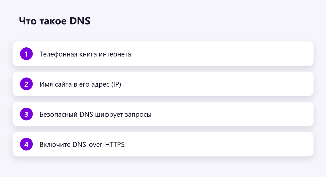 Что такое DNS