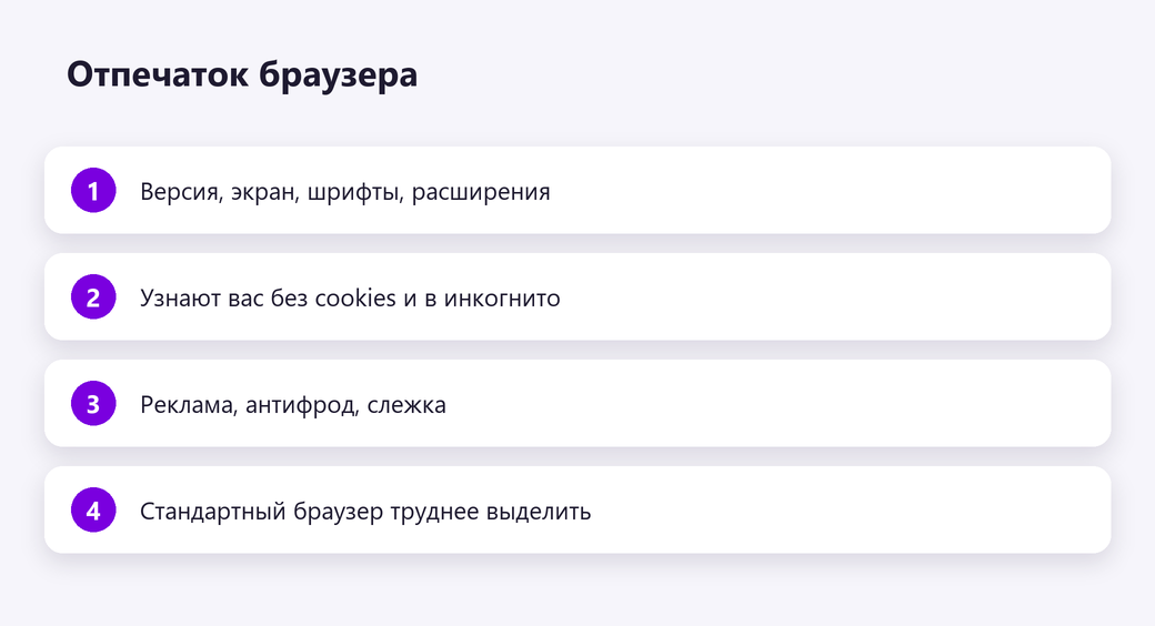 Отпечаток браузера