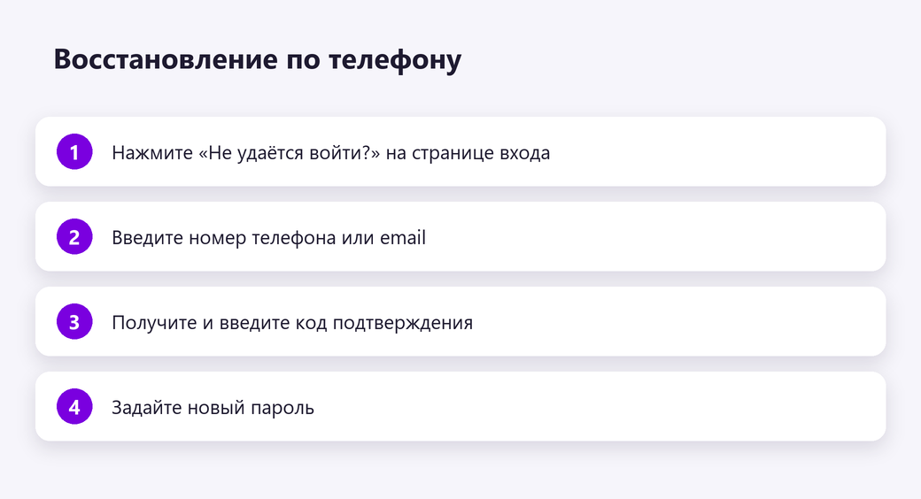 Восстановление пароля Госуслуг по телефону