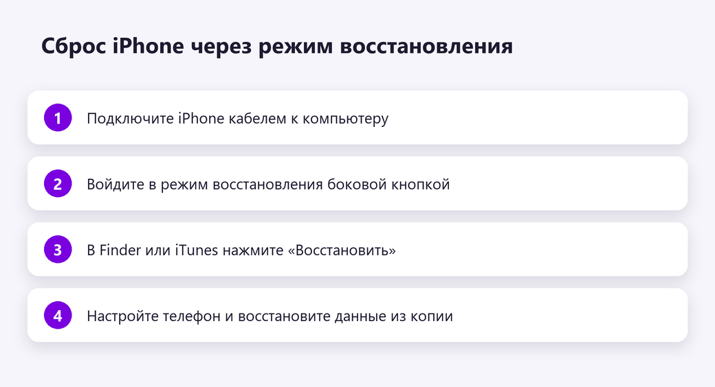 Сброс iPhone через режим восстановления