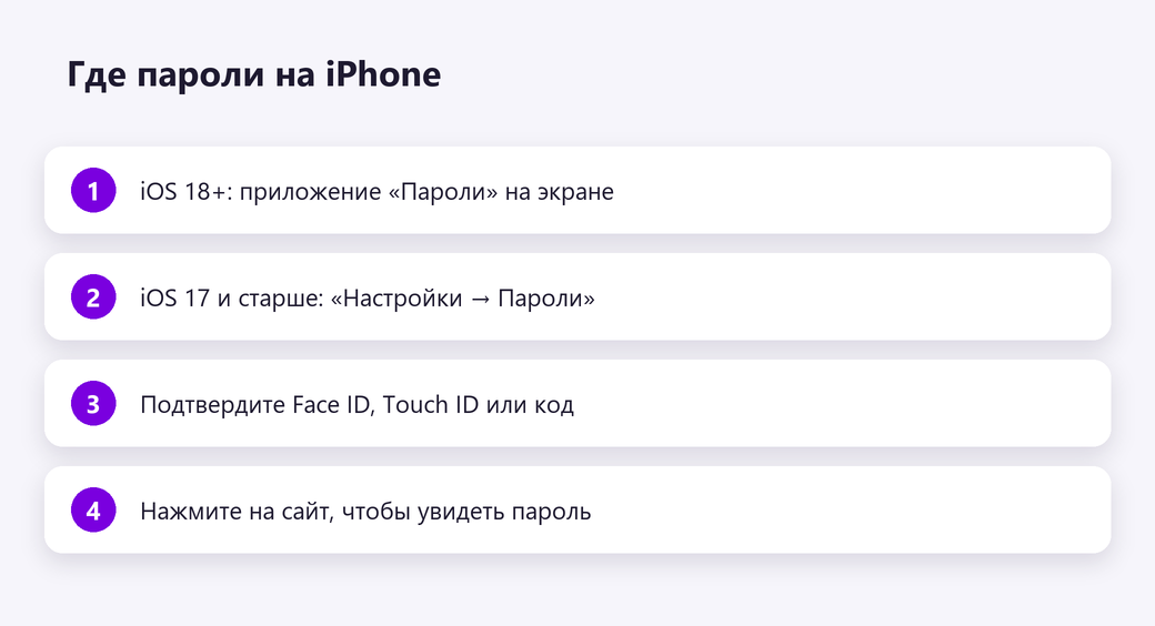 Где пароли на iPhone