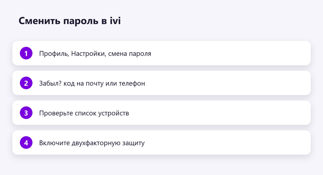 Сменить пароль в ivi