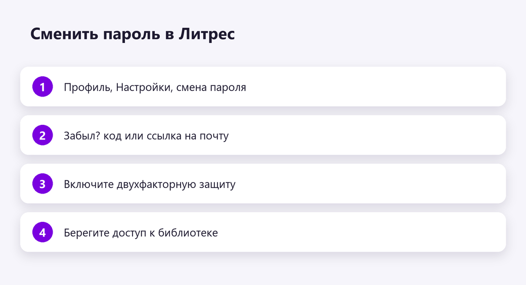 Сменить пароль в Литрес
