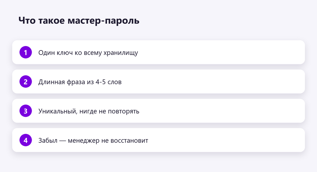 Что такое мастер-пароль