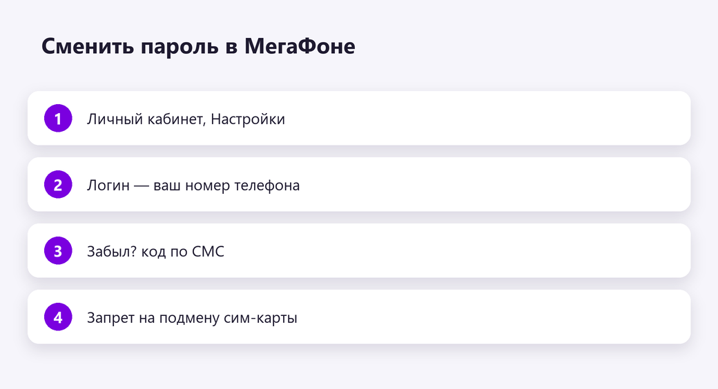 Сменить пароль в МегаФоне