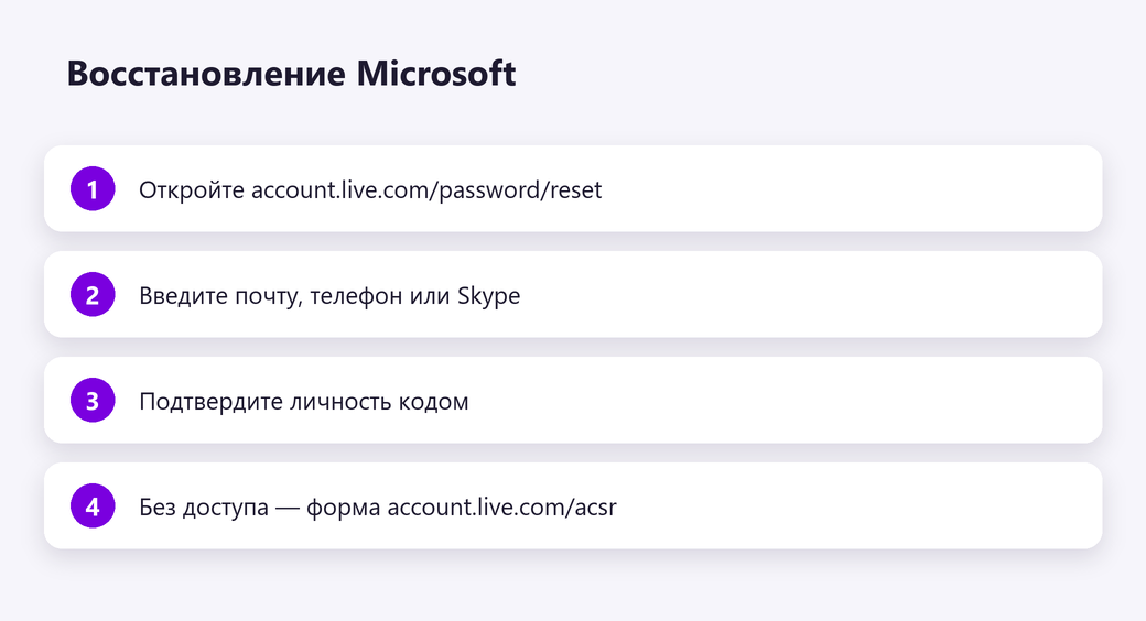 Восстановление аккаунта Microsoft