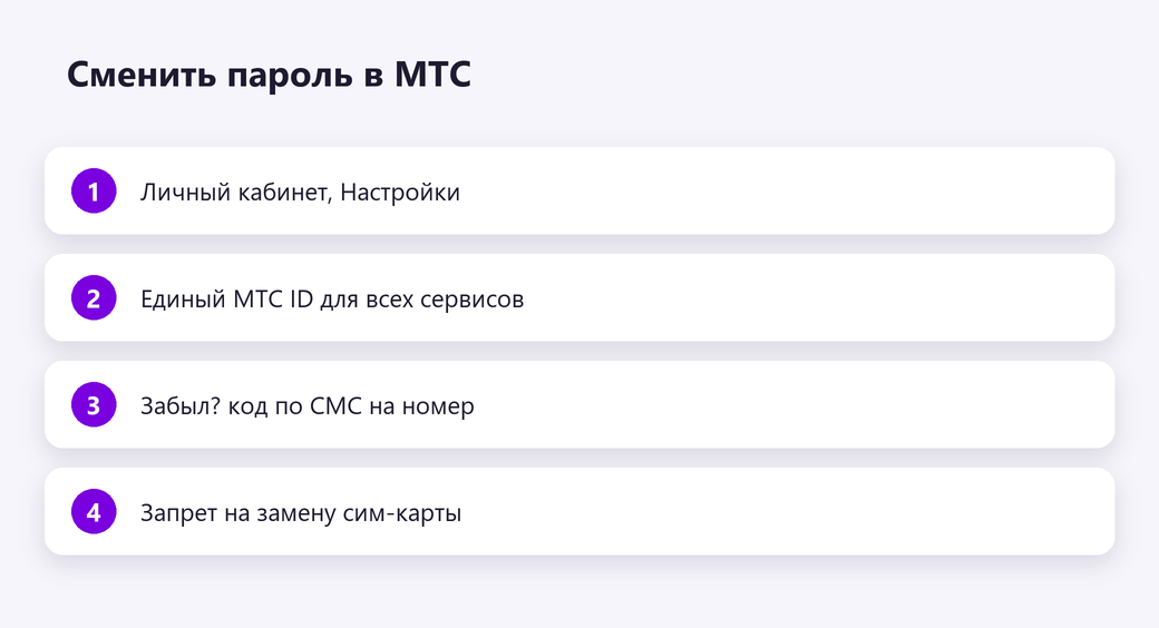 Сменить пароль в МТС