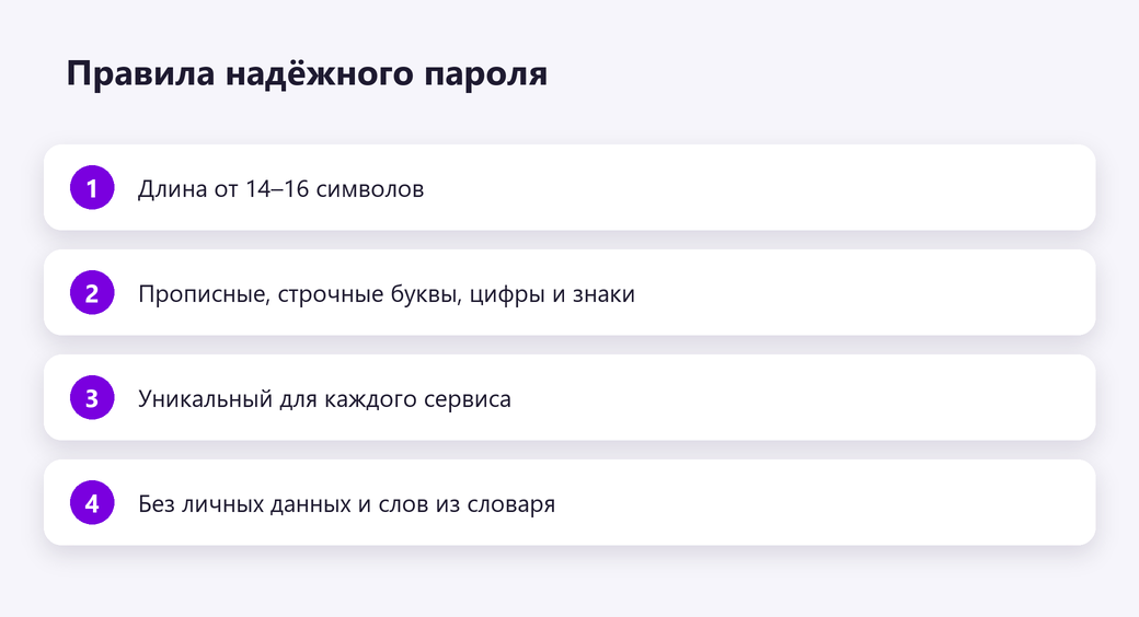 Правила создания надёжного пароля