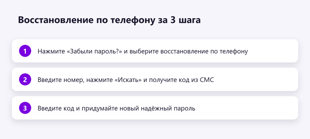 Восстановление доступа к Одноклассникам по телефону
