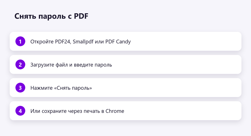 Как снять пароль с PDF