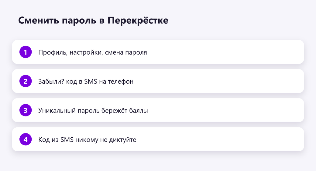 Сменить пароль в Перекрёстке