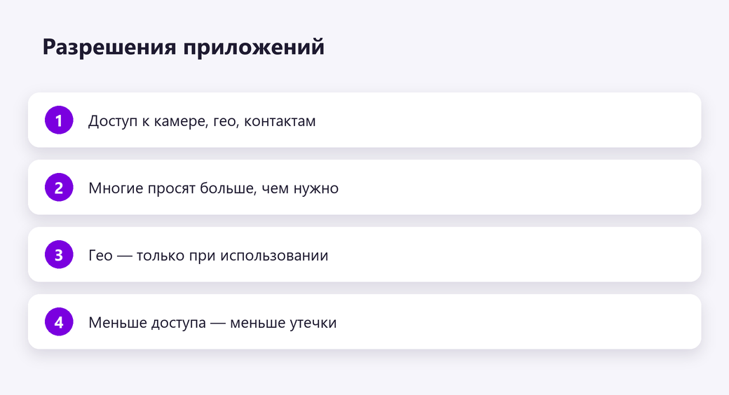 Разрешения приложений