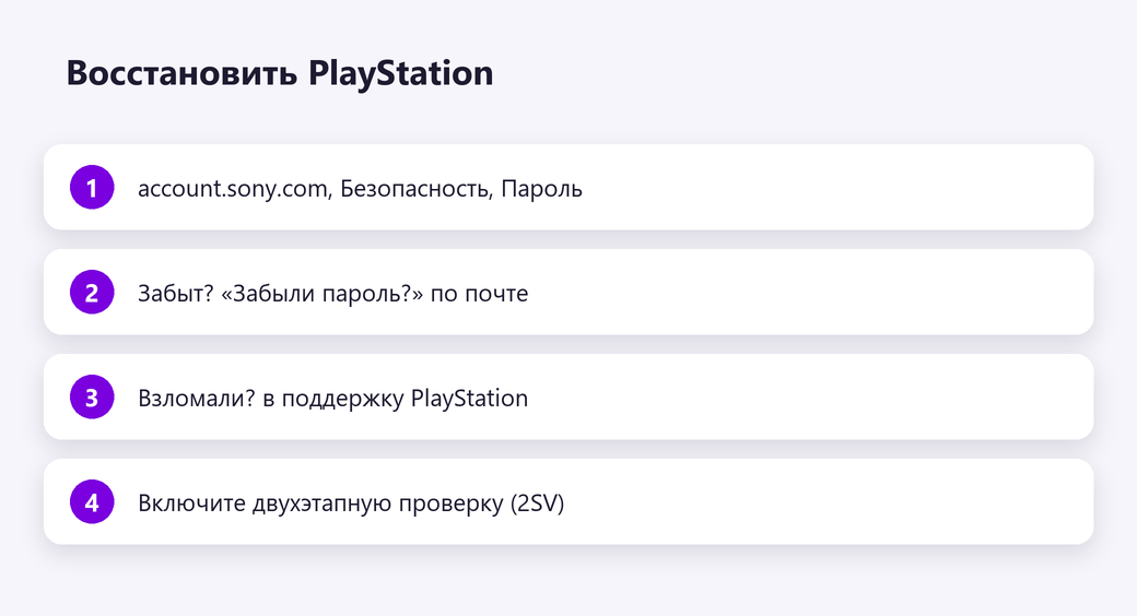 Восстановить PlayStation