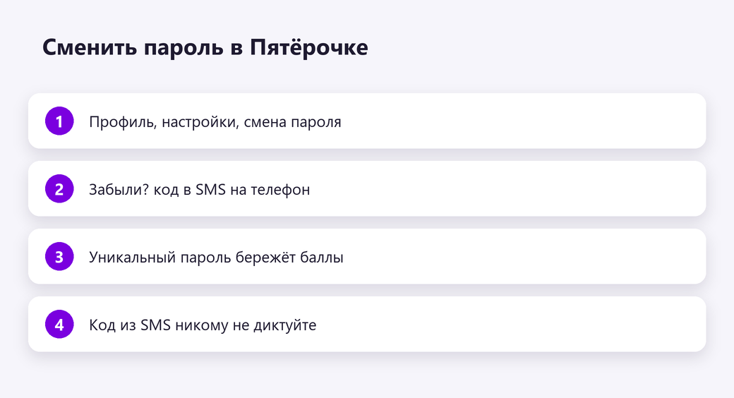 Сменить пароль в Пятёрочке