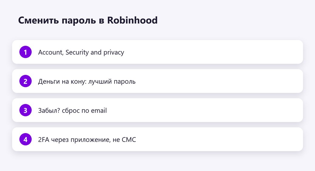 Сменить пароль в Robinhood