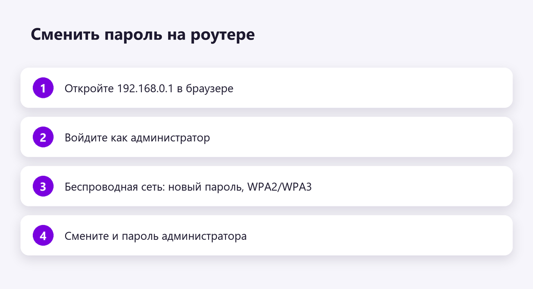 Сменить пароль на роутере
